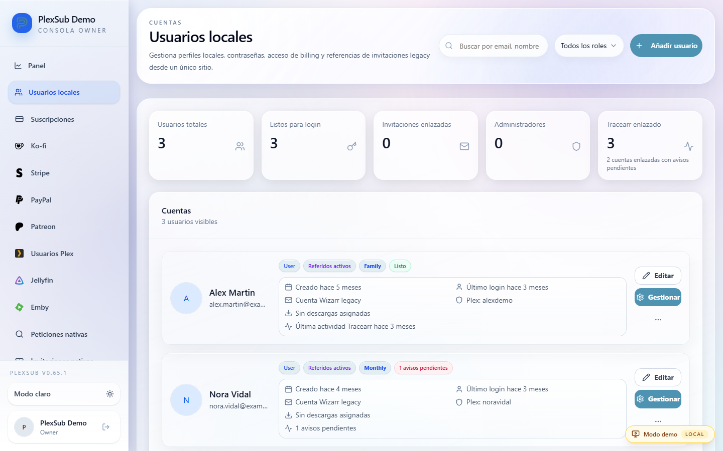 Administración de usuarios locales con roles, acceso y estado operativo